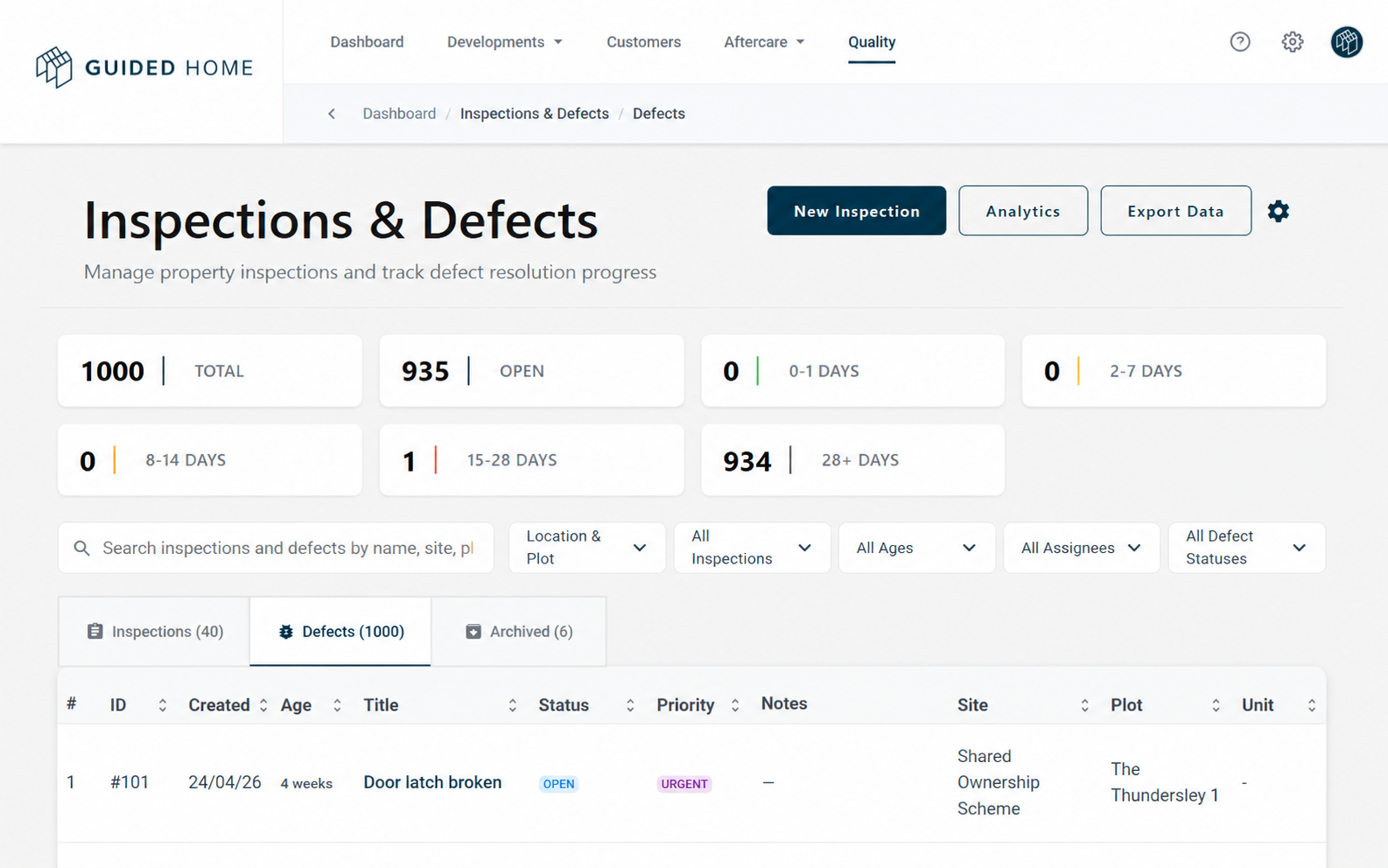Guided Home inspections and defects dashboard